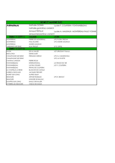 RÃ©seaux gestionnaires 2011-2012 - cecoia