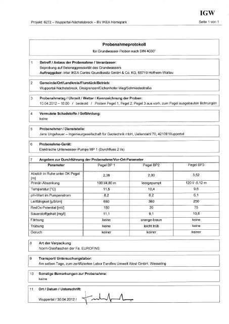 01 Hydrogeologische Stellungnahme zu den ... - Stadt Wuppertal