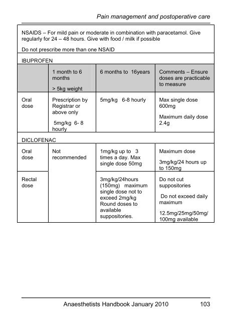 Anaesthetists Handbook - MEDICAL EDUCATION at University ...