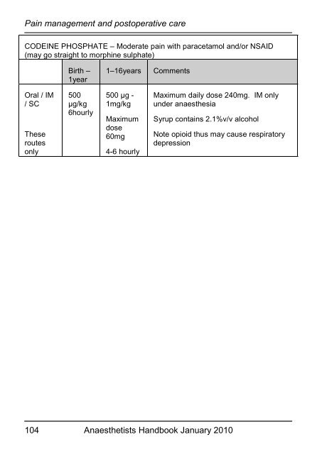 Anaesthetists Handbook - MEDICAL EDUCATION at University ...