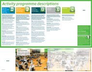 Activity programme descriptions - Nuffield Health