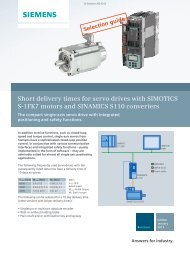 Servo drive 3000 rpm - Industry