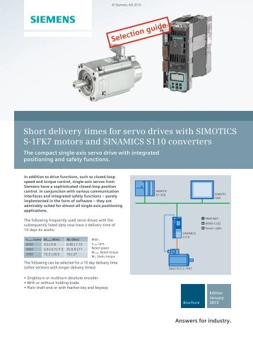 Servo drive 3000 rpm - Industry