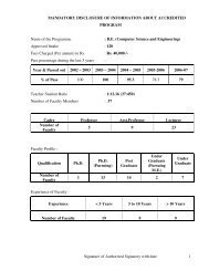 Signature of Authorized Signatory with date 1 MANDATORY ...