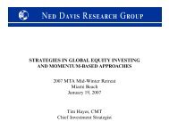 NED DAVIS RESEARCH GROUP - Market Technicians Association