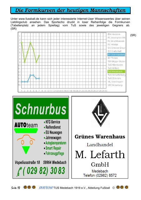 Ausgabe 10/2010 - Tus Medebach 1919 e.V.