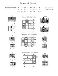 B Pentatonic.pdf - Guitar Jazz Tabs