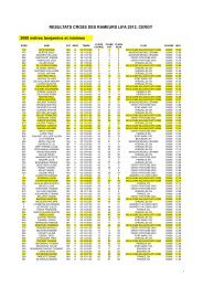 rÃ©sultats Rameurs 2012 - Ligue d'Ãle-de-France d'Aviron