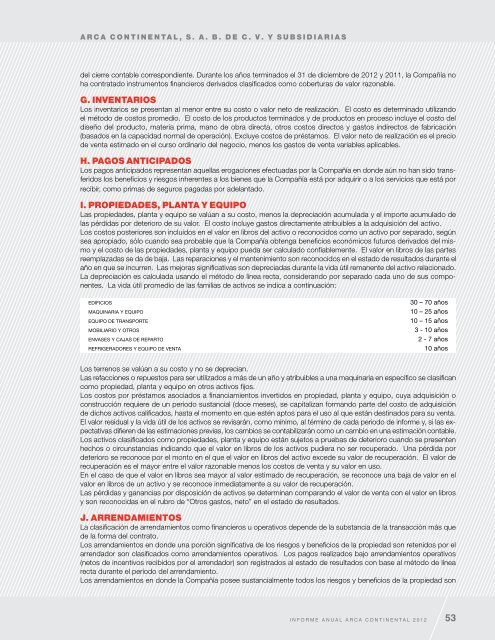 Informe Anual 2012 - Arca Continental