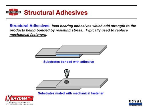 Hardman Structural Adhesives Presentation - Royal Adhesives ...