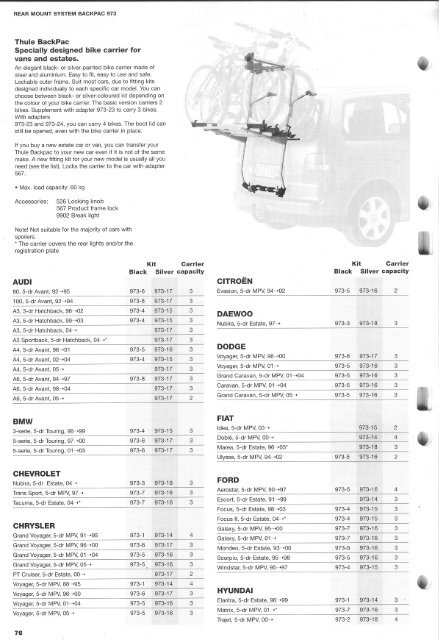 Page 1 REAR MOUNT SYSTEM BACKPAC 973 Thule BackPac ...