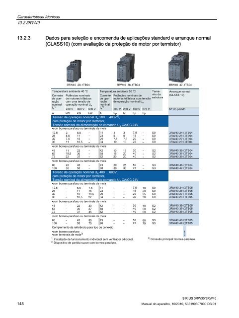 SIRIUS 3RW30 e 3RW40 - Industry