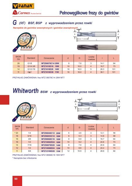 Pobierz plik w PDF [35.45 MB] - DAKO