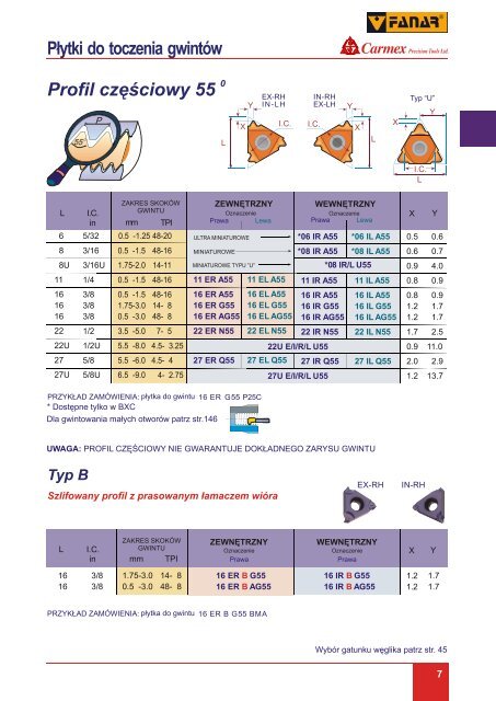 Pobierz plik w PDF [35.45 MB] - DAKO