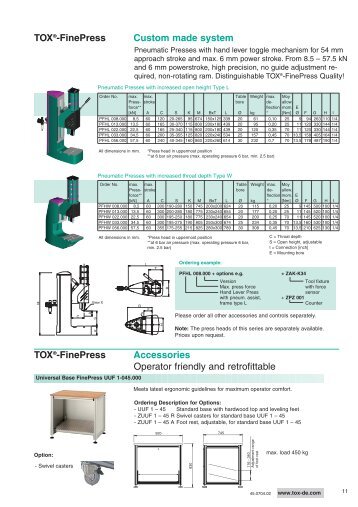 TOX FinePress