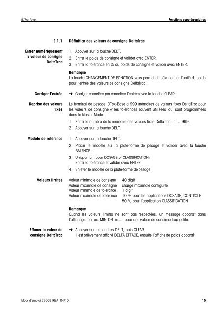 Mode d'emploi METTLER TOLEDO MultiRange Terminal de pesage ...