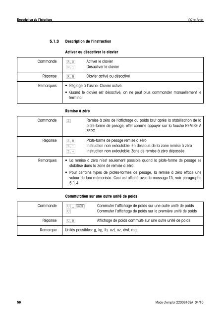 Mode d'emploi METTLER TOLEDO MultiRange Terminal de pesage ...