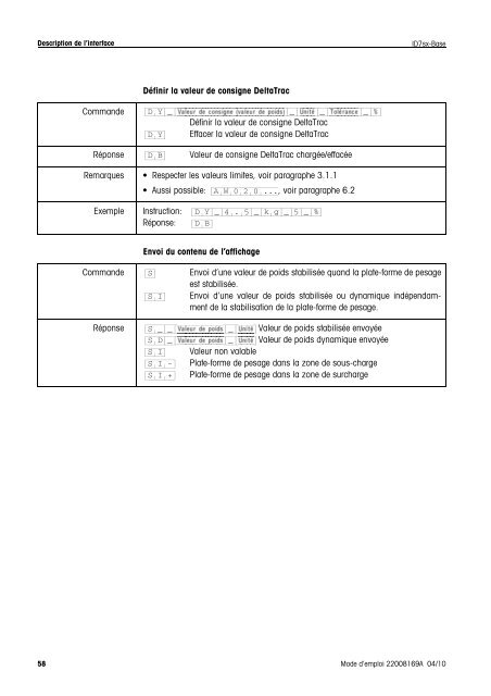 Mode d'emploi METTLER TOLEDO MultiRange Terminal de pesage ...