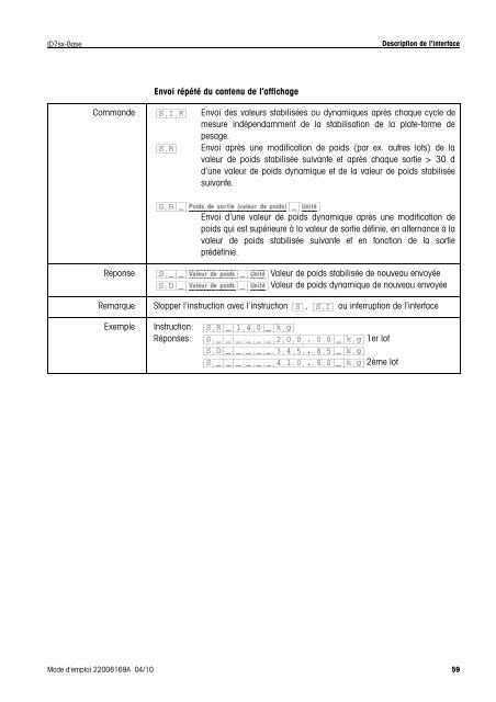 Mode d'emploi METTLER TOLEDO MultiRange Terminal de pesage ...