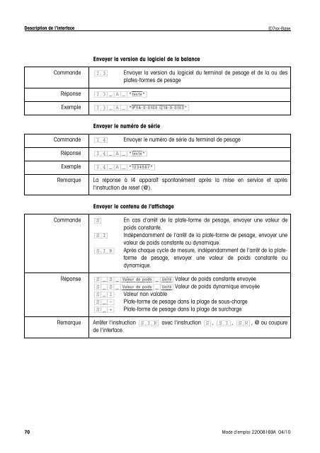 Mode d'emploi METTLER TOLEDO MultiRange Terminal de pesage ...