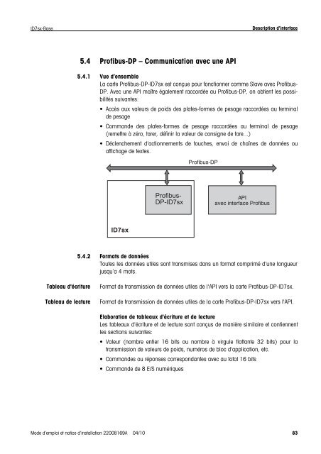 Mode d'emploi METTLER TOLEDO MultiRange Terminal de pesage ...