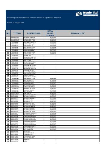 Elenco strumenti finanziari 16052011 - Monte Titoli