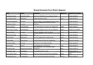 Roads Excluded From Public Register - Nillumbik Shire Council