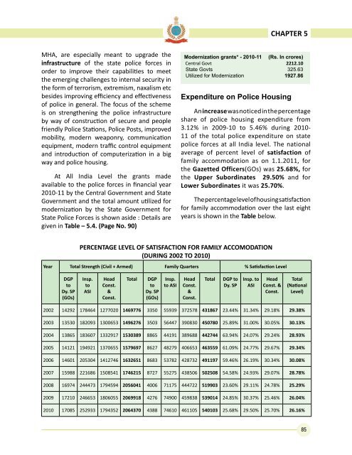 Data on Police Organisations in India - Commonwealth Human ...