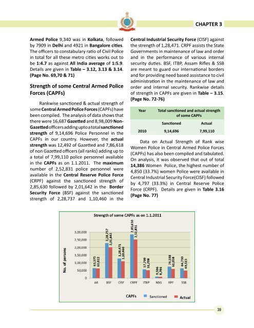 Data on Police Organisations in India - Commonwealth Human ...