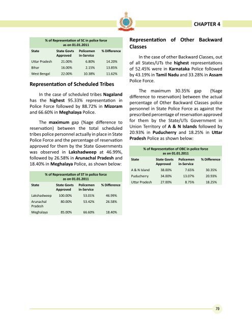 Data on Police Organisations in India - Commonwealth Human ...