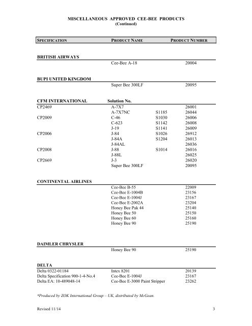 cee-bee aviation products aerospace approval manual - McGean