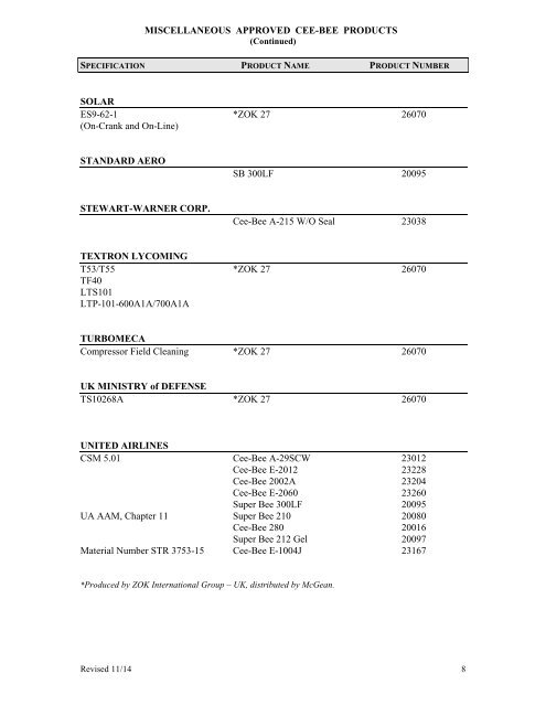 cee-bee aviation products aerospace approval manual - McGean