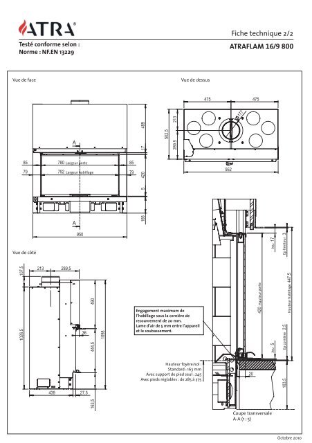 Fiche technique 1/2 ATRAFLAM 16/9 800 CaractÃ©ristiques ...