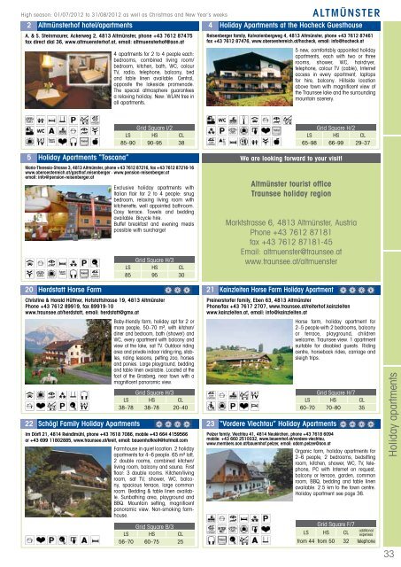 aboard! - Download brochures from Austria