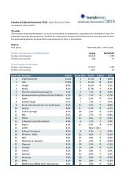 here (pdf) - Trendence