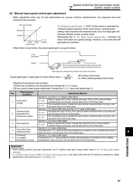 FR-A701 INSTRUCTION MANUAL (Applied) - Automation Systems ...