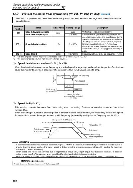 FR-A701 INSTRUCTION MANUAL (Applied) - Automation Systems ...