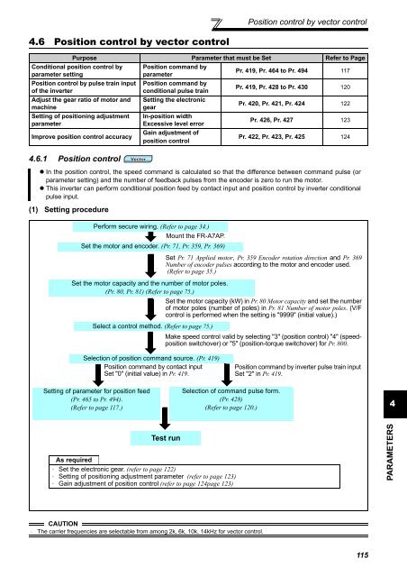 FR-A701 INSTRUCTION MANUAL (Applied) - Automation Systems ...