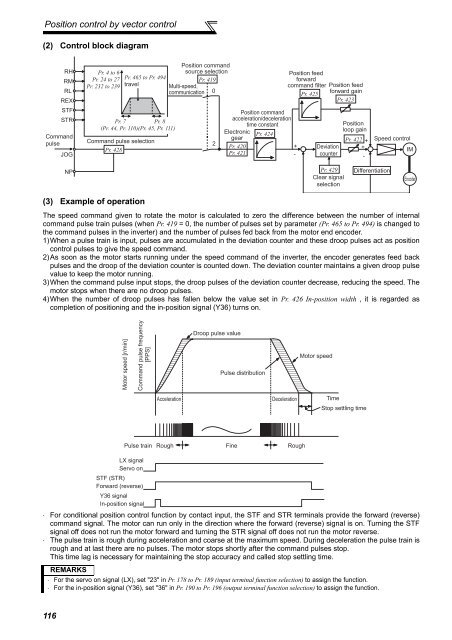 FR-A701 INSTRUCTION MANUAL (Applied) - Automation Systems ...