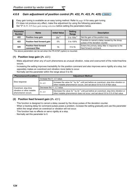 FR-A701 INSTRUCTION MANUAL (Applied) - Automation Systems ...