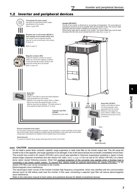 FR-A701 INSTRUCTION MANUAL (Applied) - Automation Systems ...