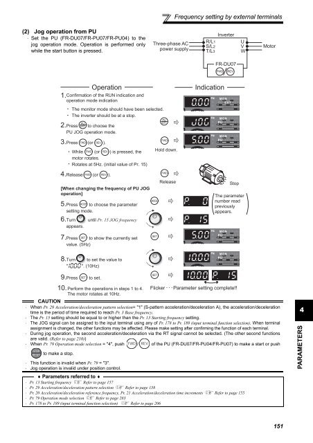 FR-A701 INSTRUCTION MANUAL (Applied) - Automation Systems ...