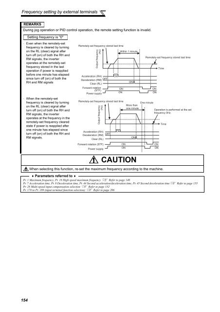 FR-A701 INSTRUCTION MANUAL (Applied) - Automation Systems ...