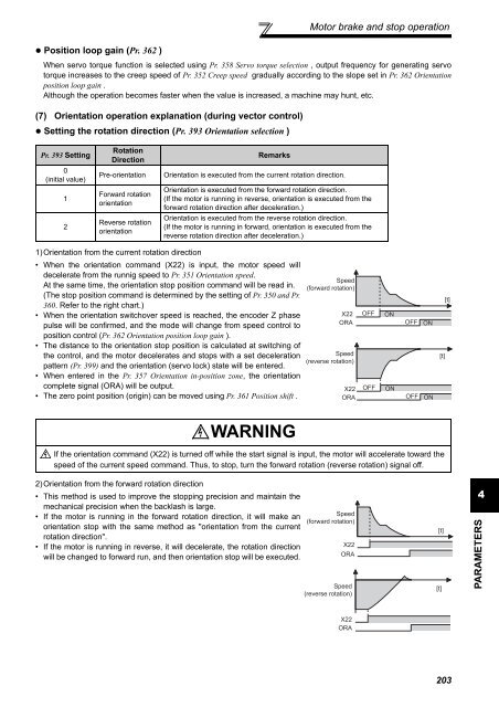 FR-A701 INSTRUCTION MANUAL (Applied) - Automation Systems ...