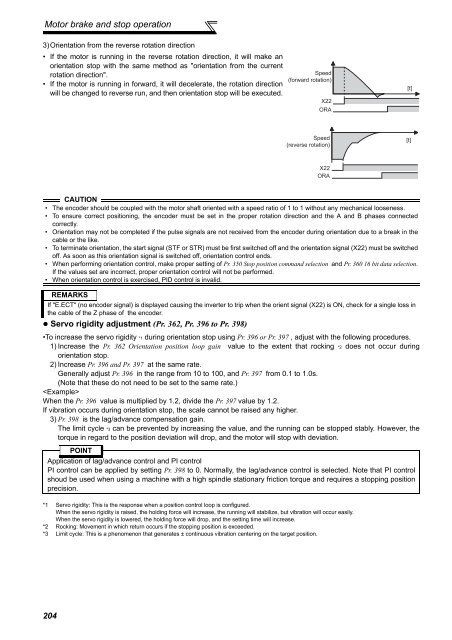 FR-A701 INSTRUCTION MANUAL (Applied) - Automation Systems ...