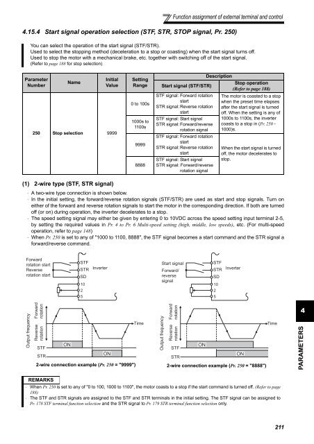 FR-A701 INSTRUCTION MANUAL (Applied) - Automation Systems ...