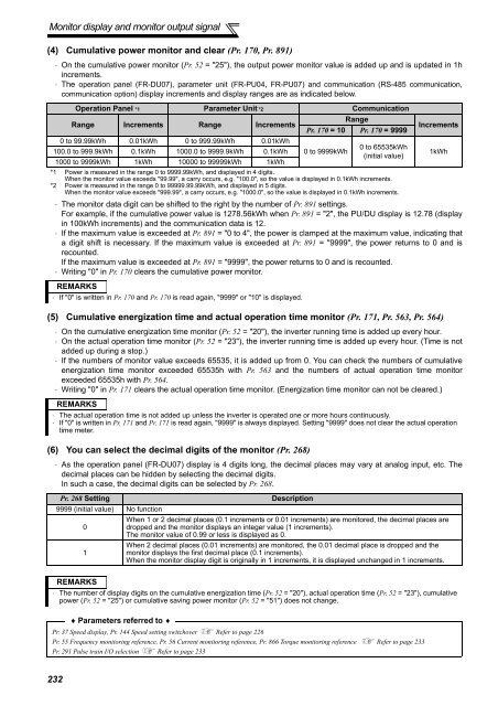 FR-A701 INSTRUCTION MANUAL (Applied) - Automation Systems ...