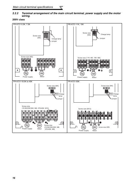 FR-A701 INSTRUCTION MANUAL (Applied) - Automation Systems ...