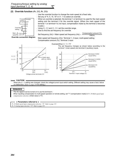 FR-A701 INSTRUCTION MANUAL (Applied) - Automation Systems ...