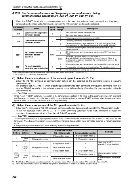 FR-A701 INSTRUCTION MANUAL (Applied) - Automation Systems ...